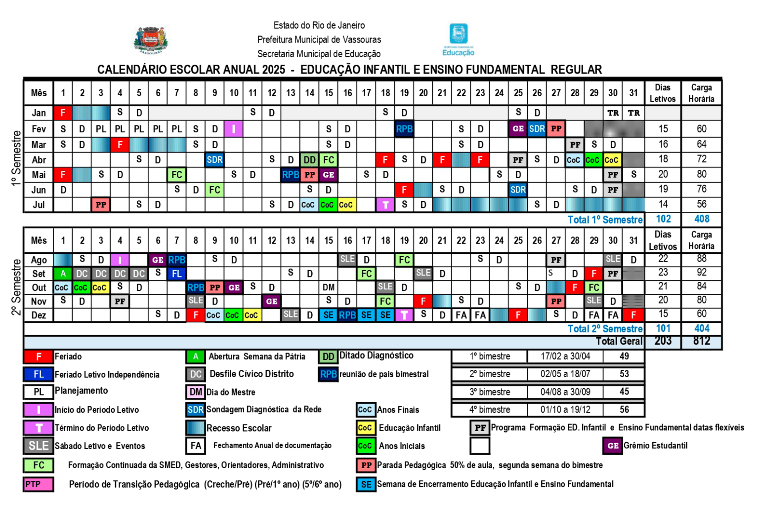 CALENDÁRIO ESCOLAR 2025 VASSOURAS